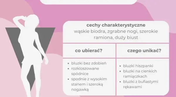 Określ swój typ sylwetki: Poradnik, który zmieni Twój styl