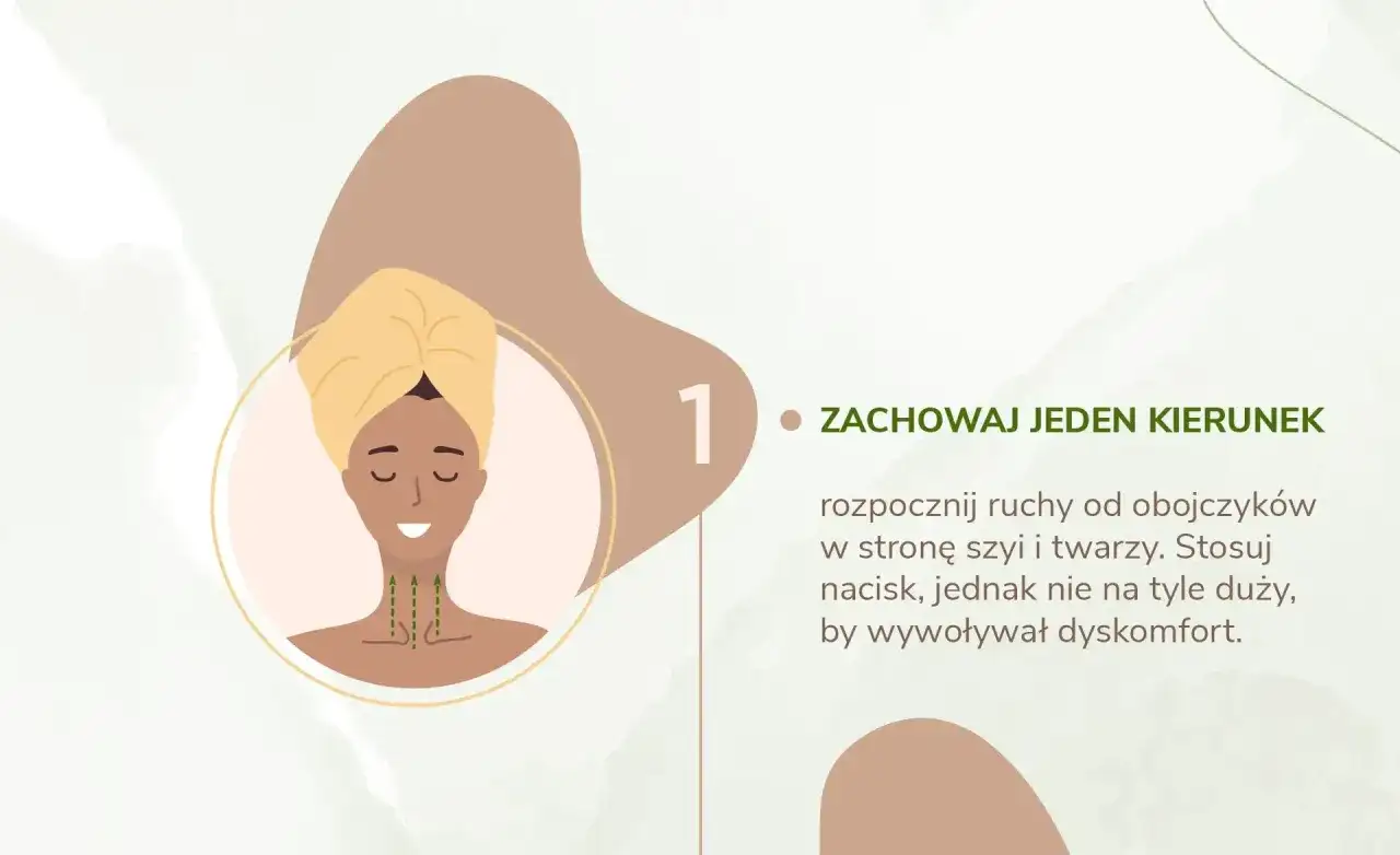 Ilustracja pokazuje kobietę z ręcznikiem na głowie, wykonującą masaż gua sha szyi. Instrukcja mówi, by zachować jeden kierunek ruchów.