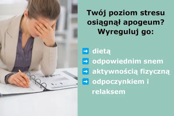 Kobieta z ręką na czole, zestresowana. Obok tekst: "Twój poziom stresu osiągnął apogeum? Wyreguluj go: dietą, snem, aktywnością, odpoczynkiem". Kortyzol za co odpowiada? Za stres.